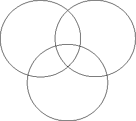 Venn Diagrams 3 circle venn diagram logic 